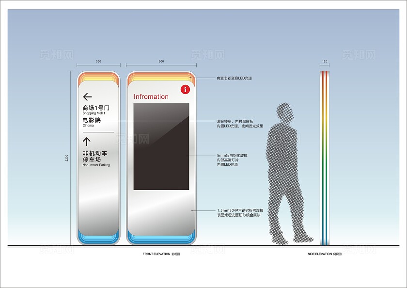 商场人行指示牌