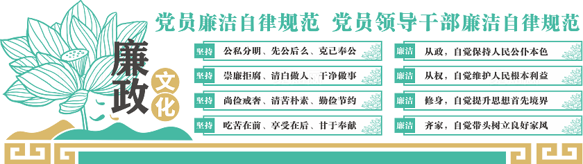 中式党员廉洁自律规范文化墙
