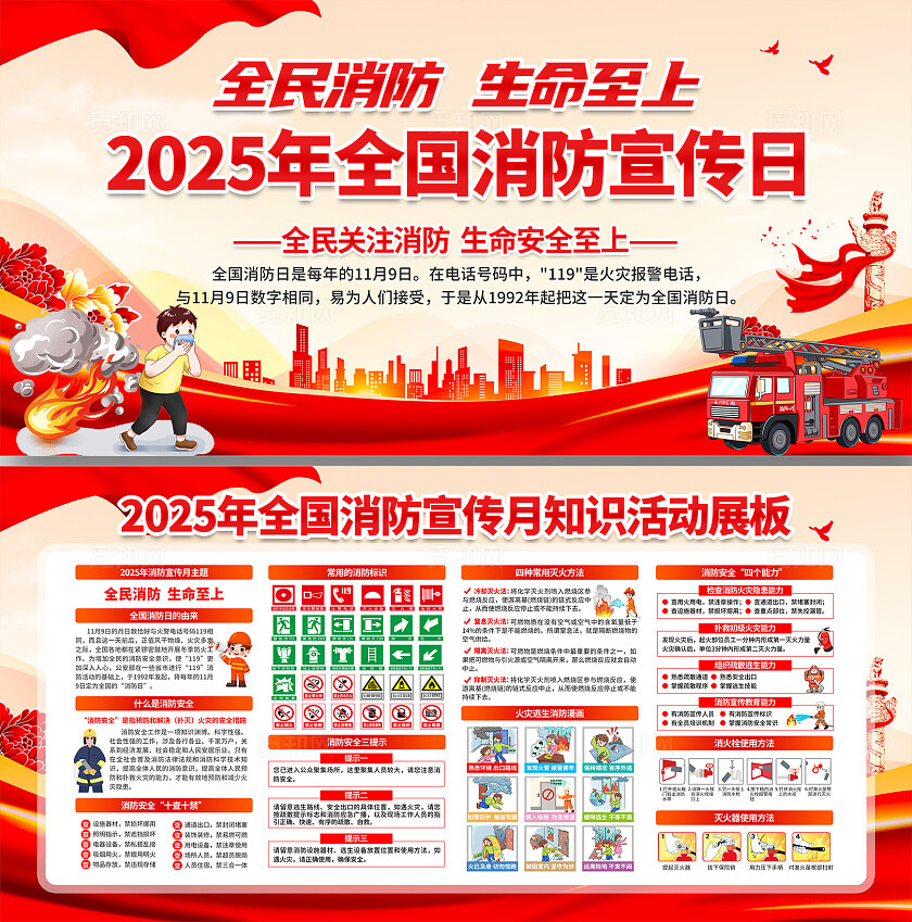 2025全国消防日展板宣传栏