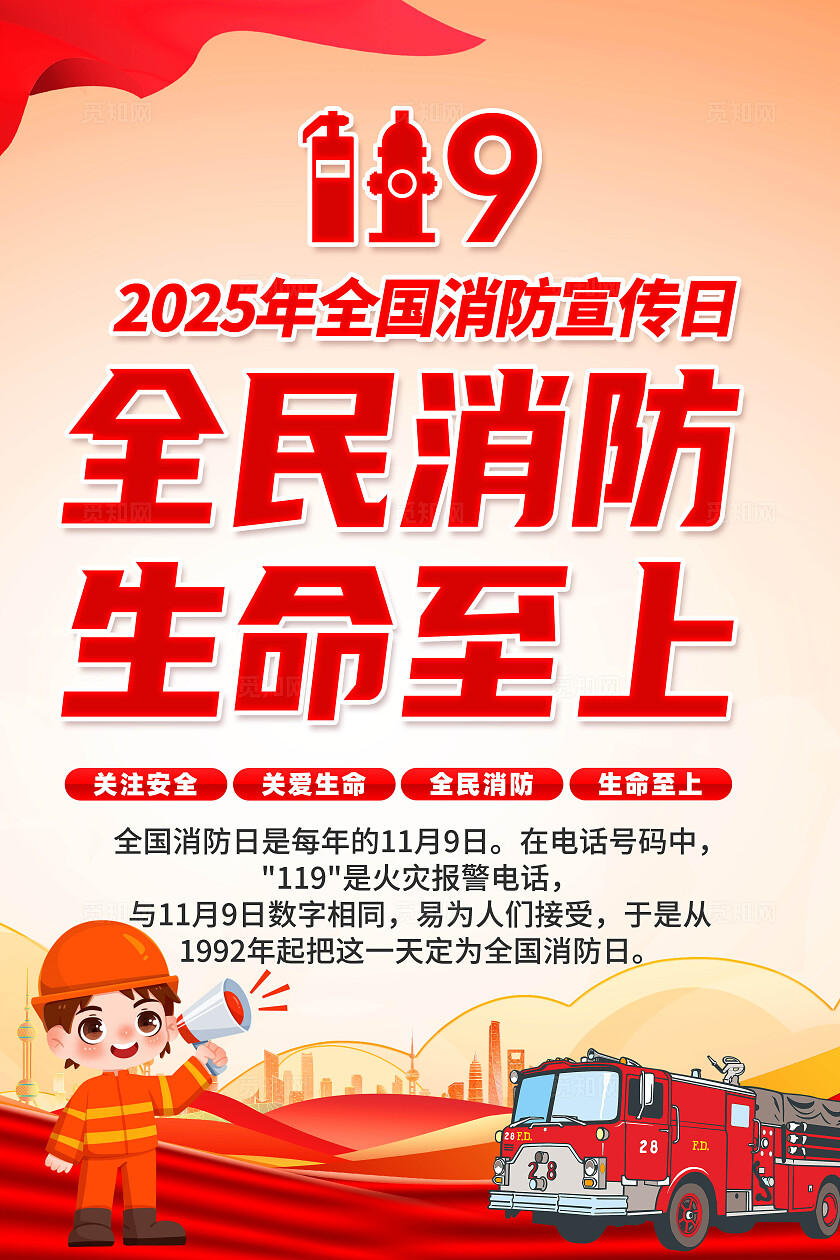 2025全国消防日消宣传海报