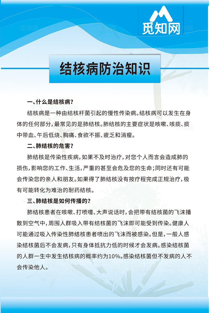 中医健康教育处方宣传海报