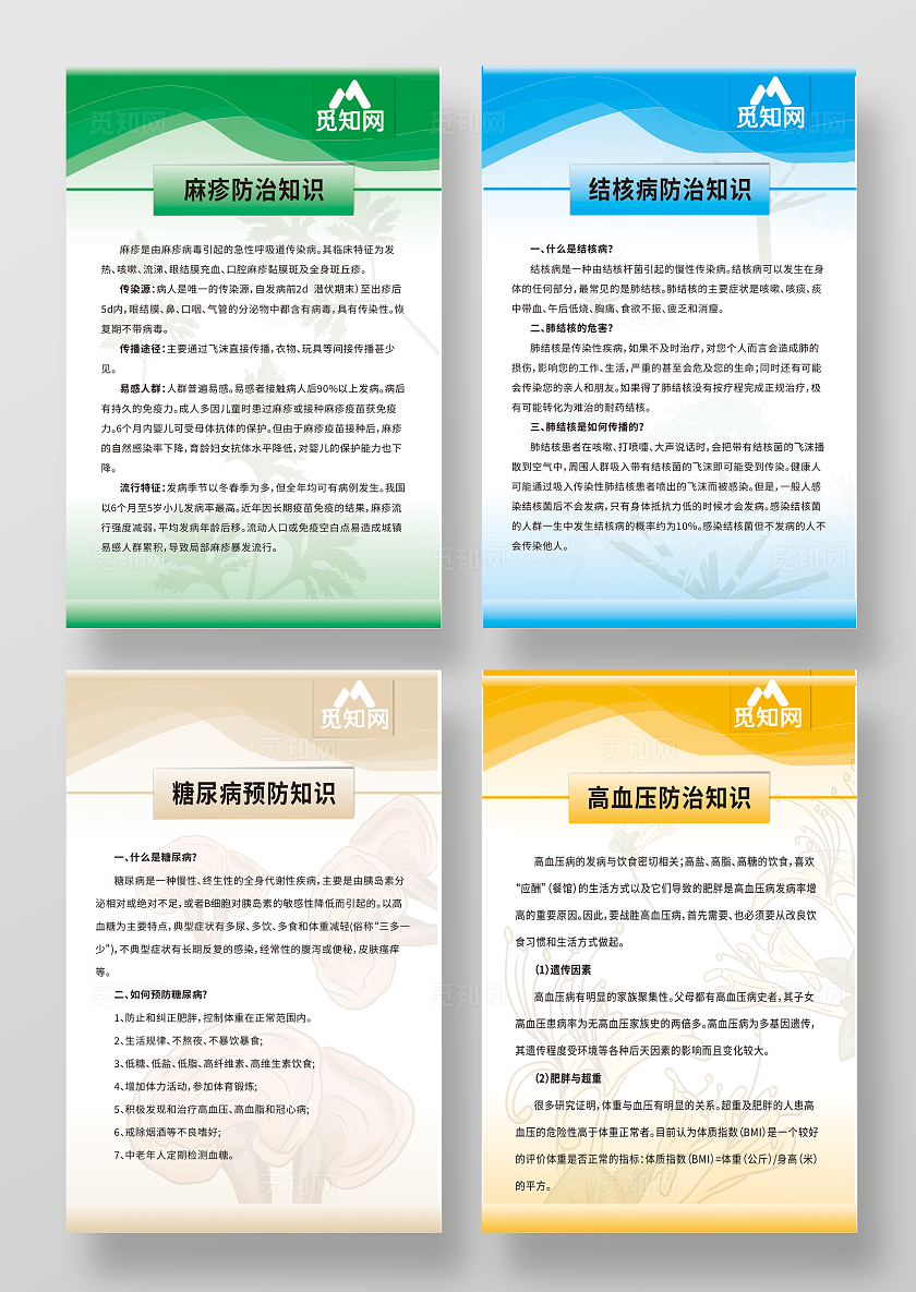 中医健康教育处方宣传海报