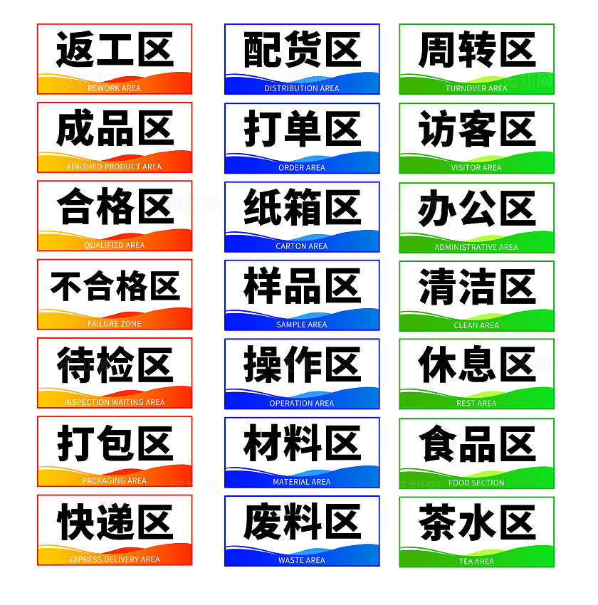 生产车间各个区域的标识牌