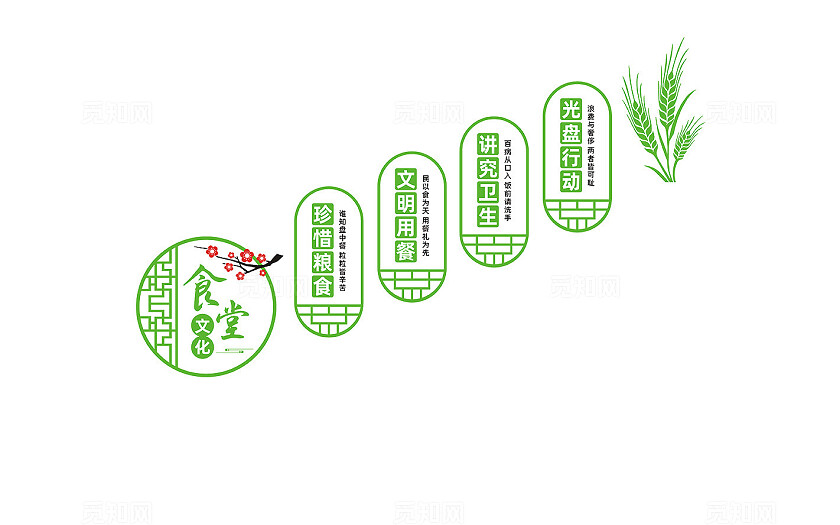 食堂楼梯文化墙宣传展板