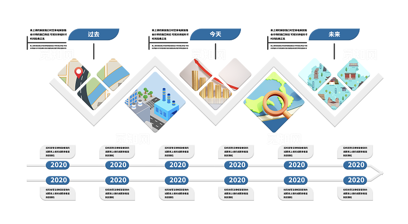 公司文化墙企业历年大事件墙面