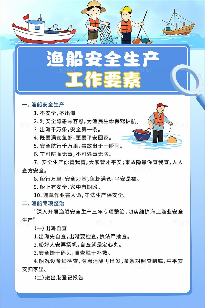 渐变卡通渔船安全生产工作要素宣传单
