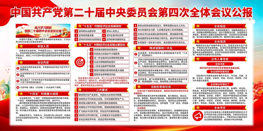 第二十届四中全会二十届四中全会公报展板