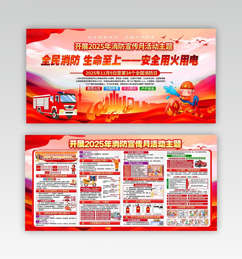 2025年全国消防宣传月主题宣传展板