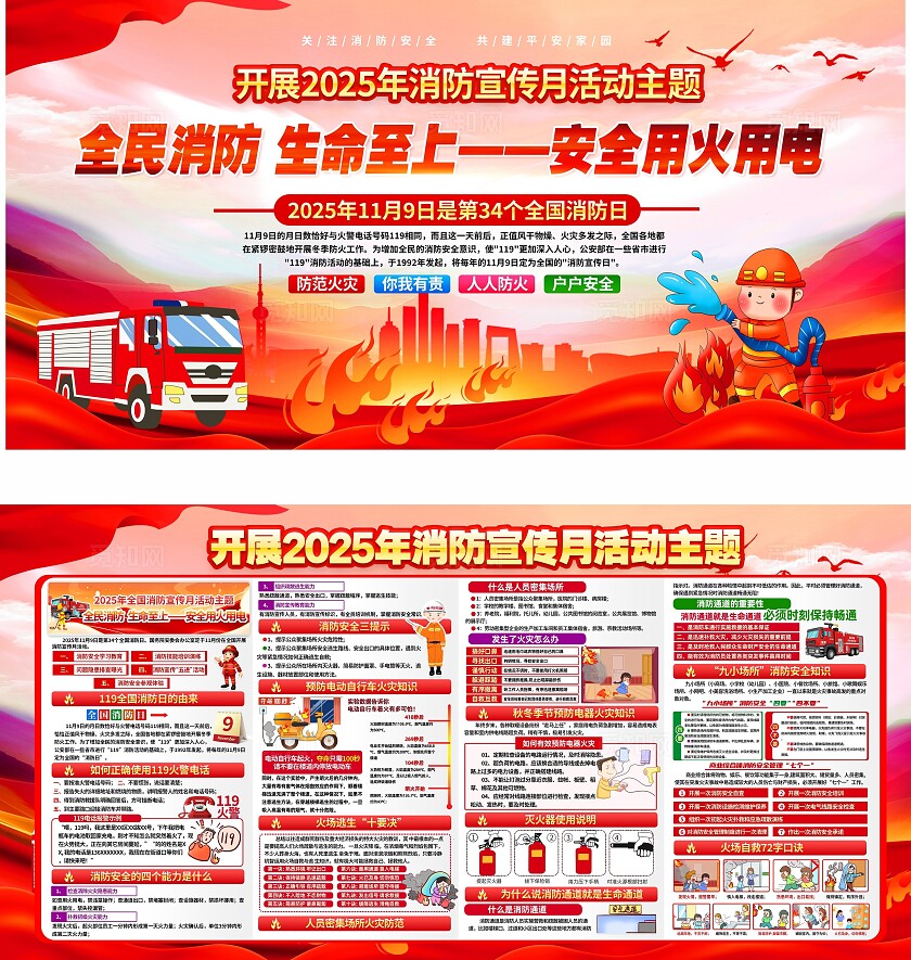 2025年全国消防宣传月主题宣传展板