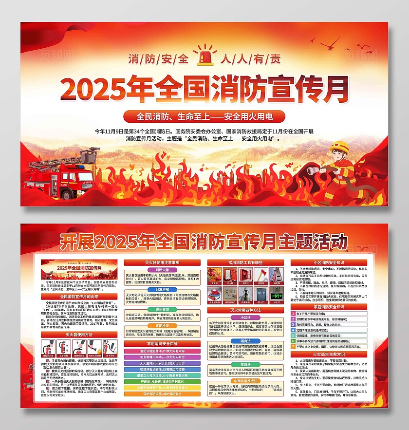 2025年全国消防宣传月展板