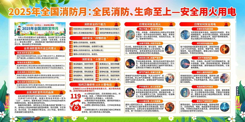 2025年全国消防宣传月展板