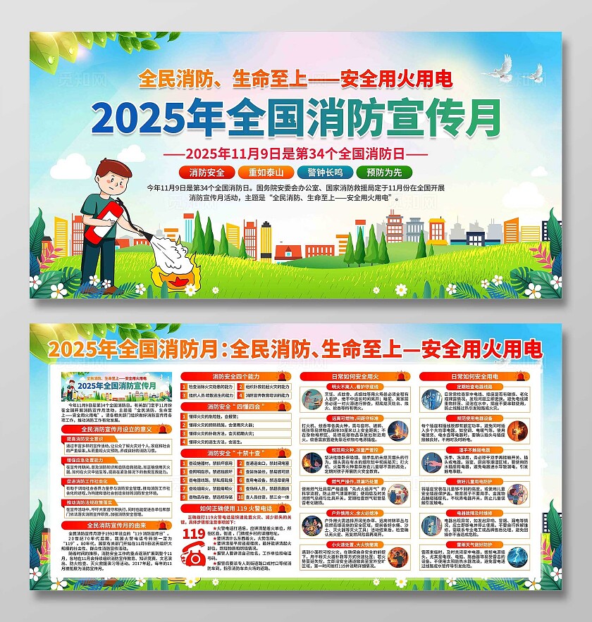 2025年全国消防宣传月展板