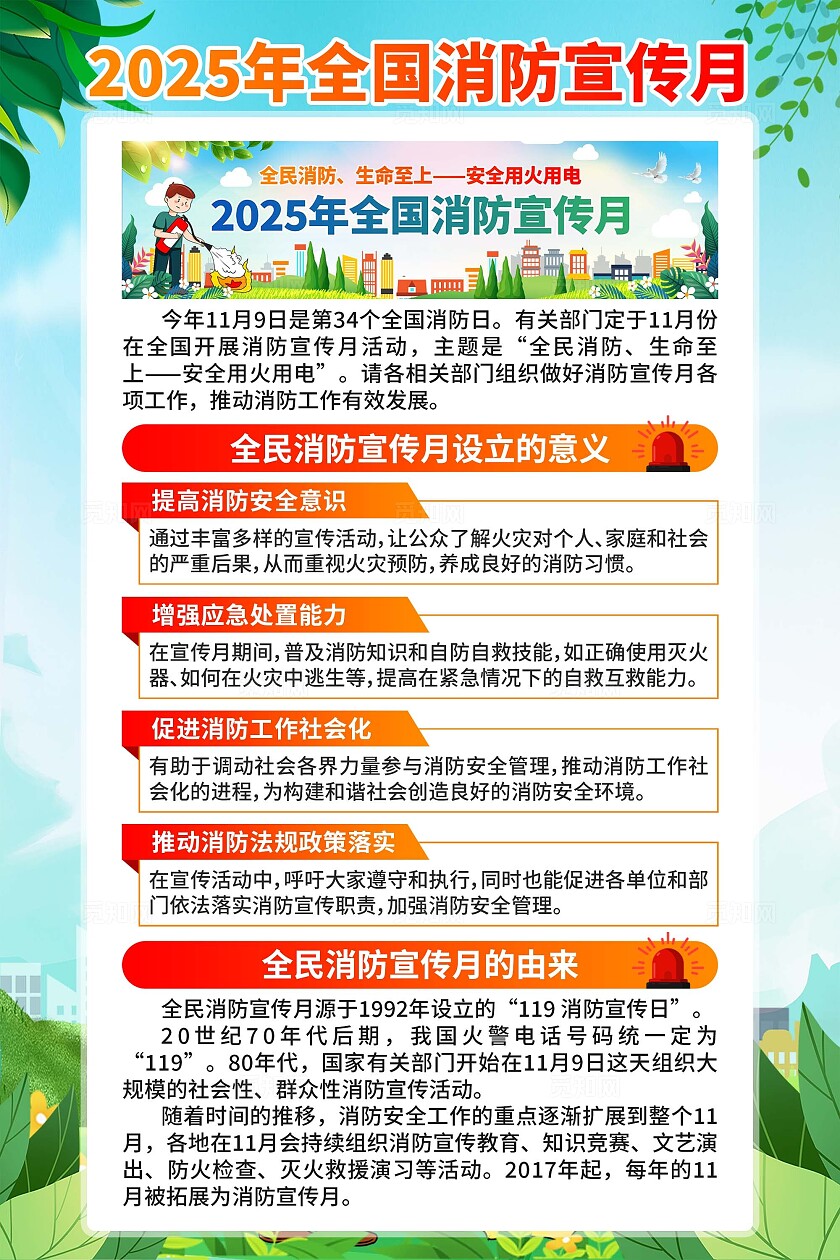 2025年全国消防宣传月海报