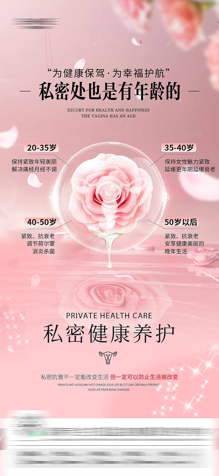 医美女性健康海报