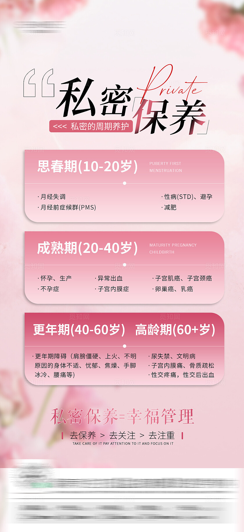 医美女性健康医美健康海报