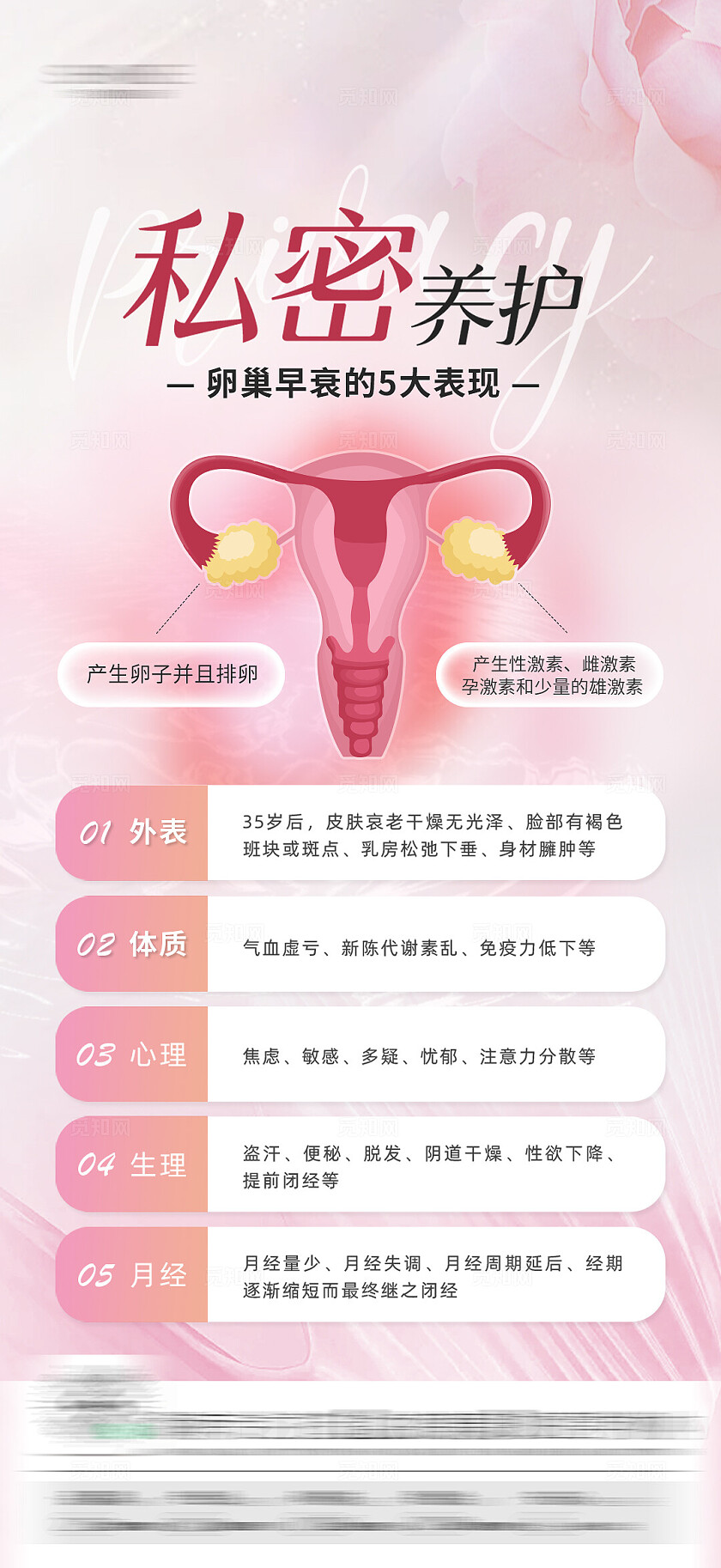 医美女性健康医美健康海报