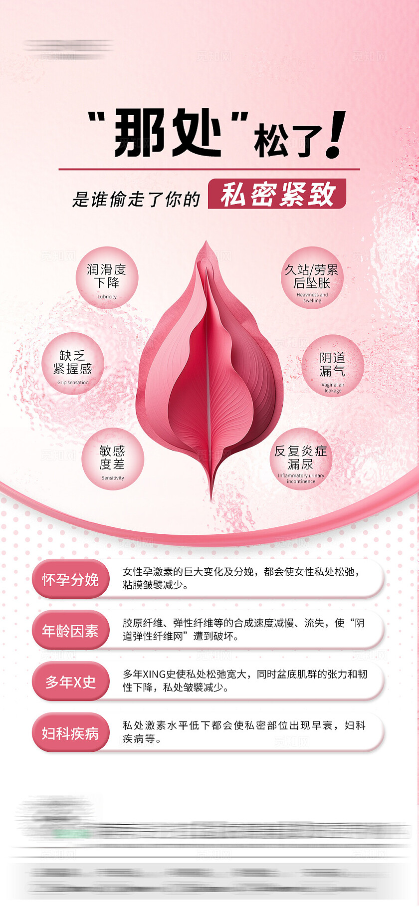 医美女性健康医美健康海报