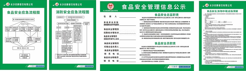 绿色食品安全消防安全应急流程非转曲宣传