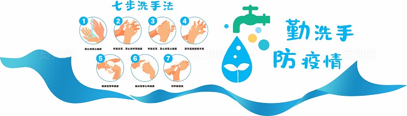 蓝色七步洗手法厕所文化墙