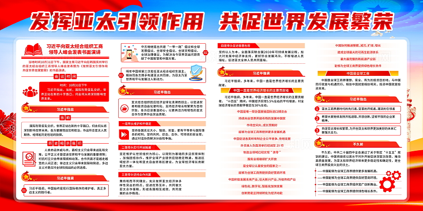 蓝色亚太经合组织工商领导人峰会发表书面演讲宣传栏亚太经合组织峰会发表书面演讲