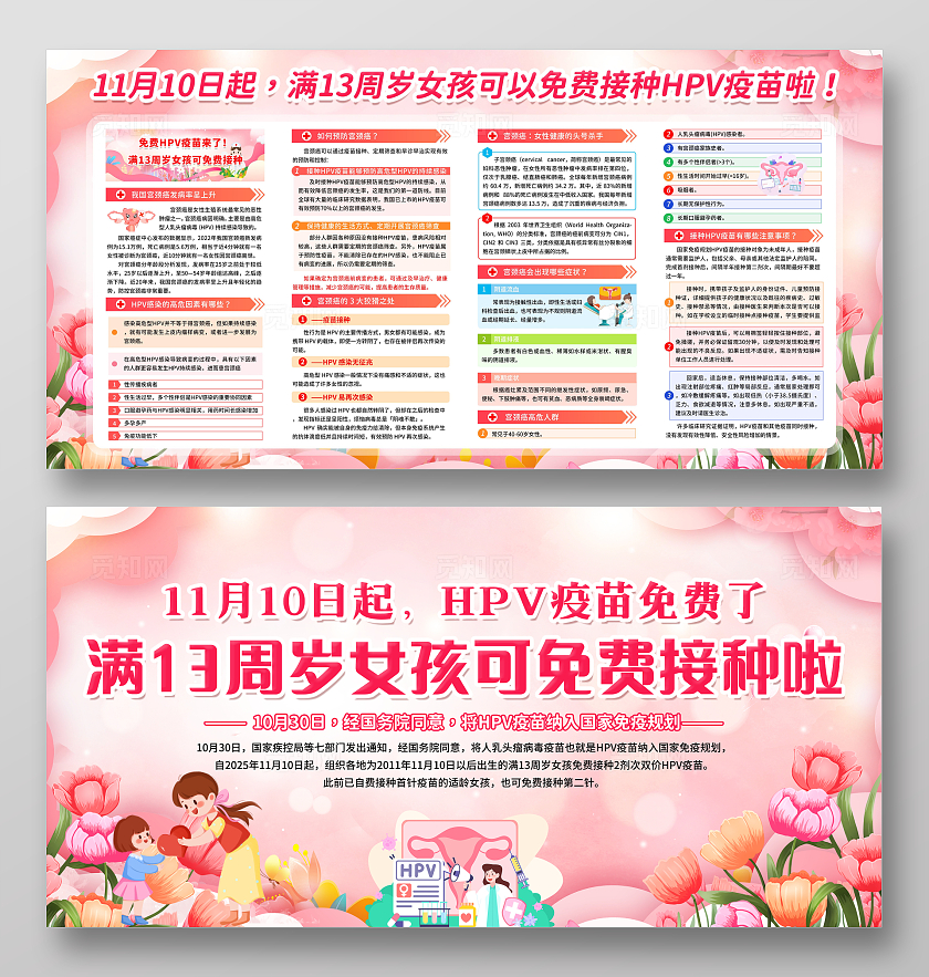 粉色温馨插画风格免费接种HPV疫苗宣传栏展板设计模板