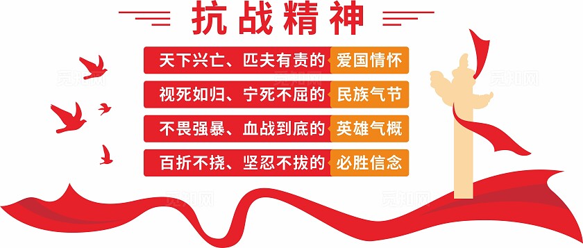 红色党建伟大抗战精神文化墙