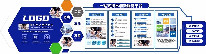 蓝色企业公司简介介绍文化墙