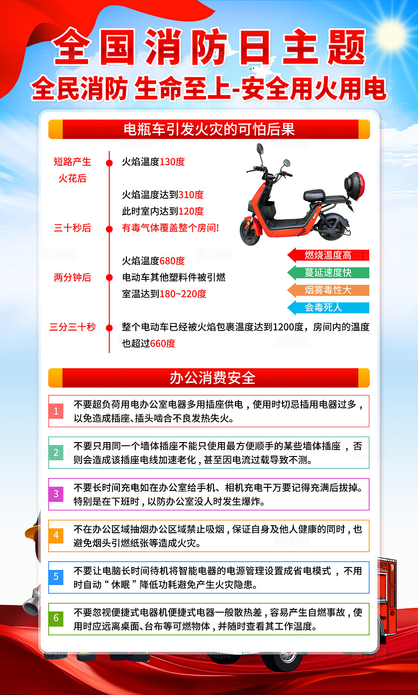 红色大气全国消防日主题宣传海报消防教育宣传栏展板