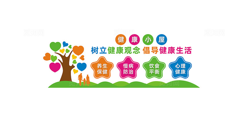 健康小屋文化墙形象墙宣传标语