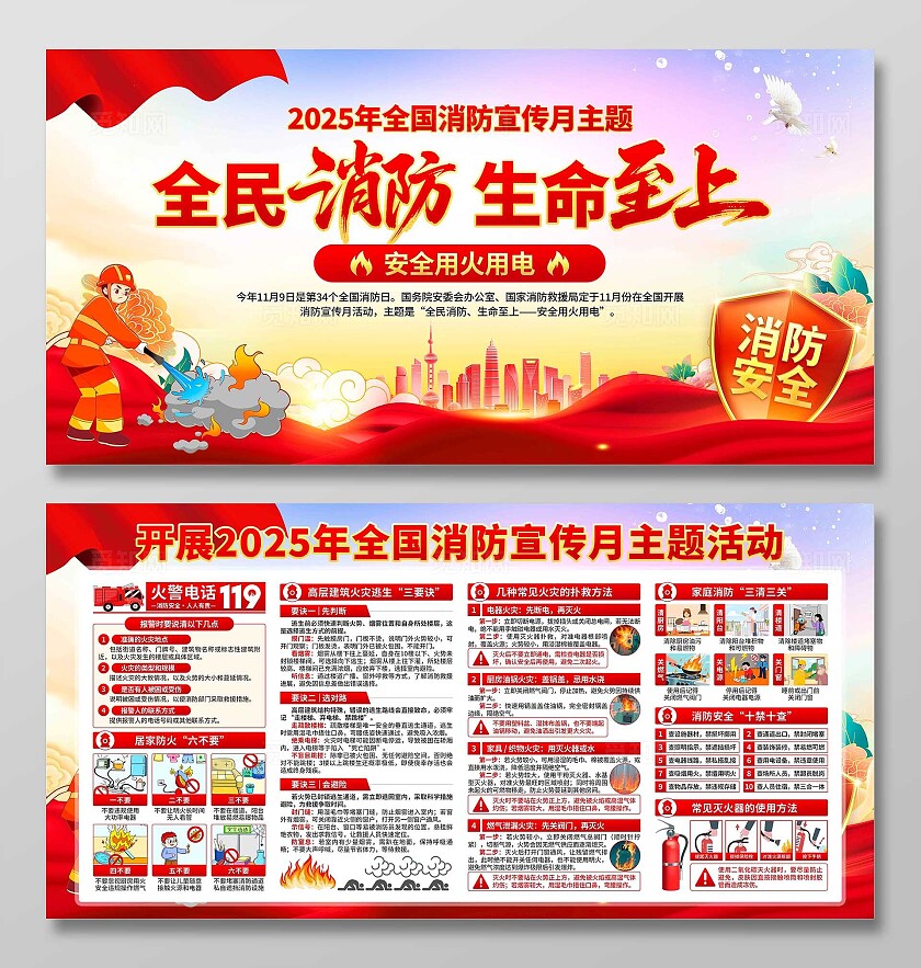 2025年全国消防宣传月展板