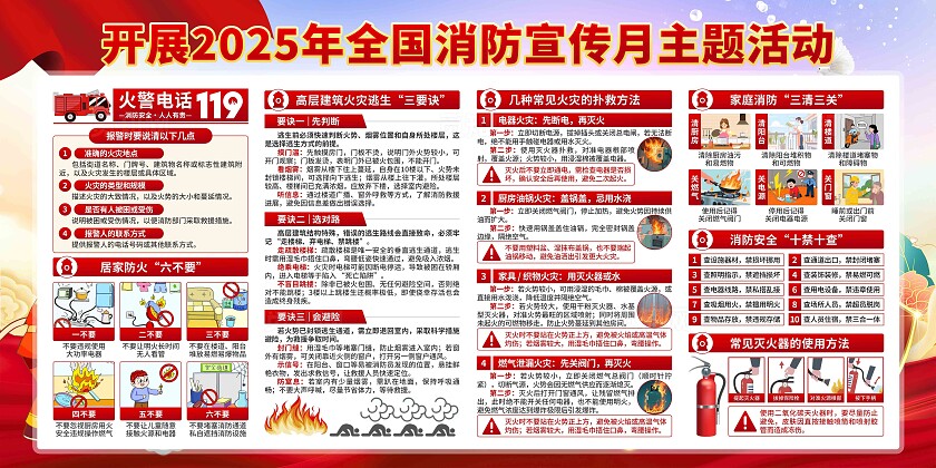 2025年全国消防宣传月展板