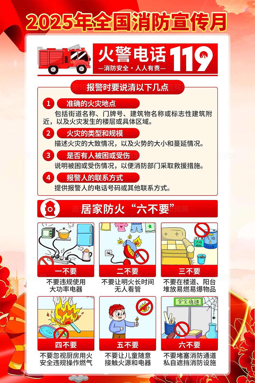 2025年全国消防宣传月海报