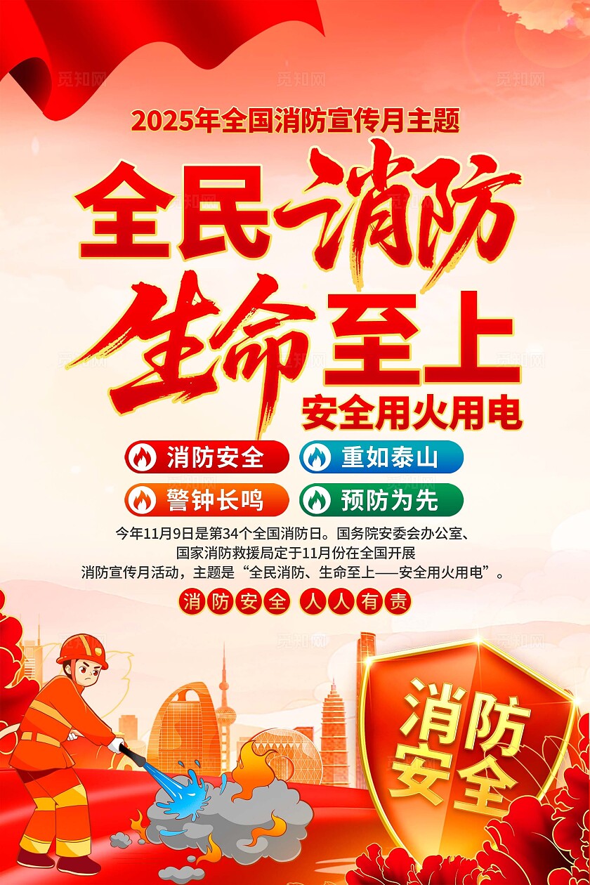 2025年全国消防宣传月海报