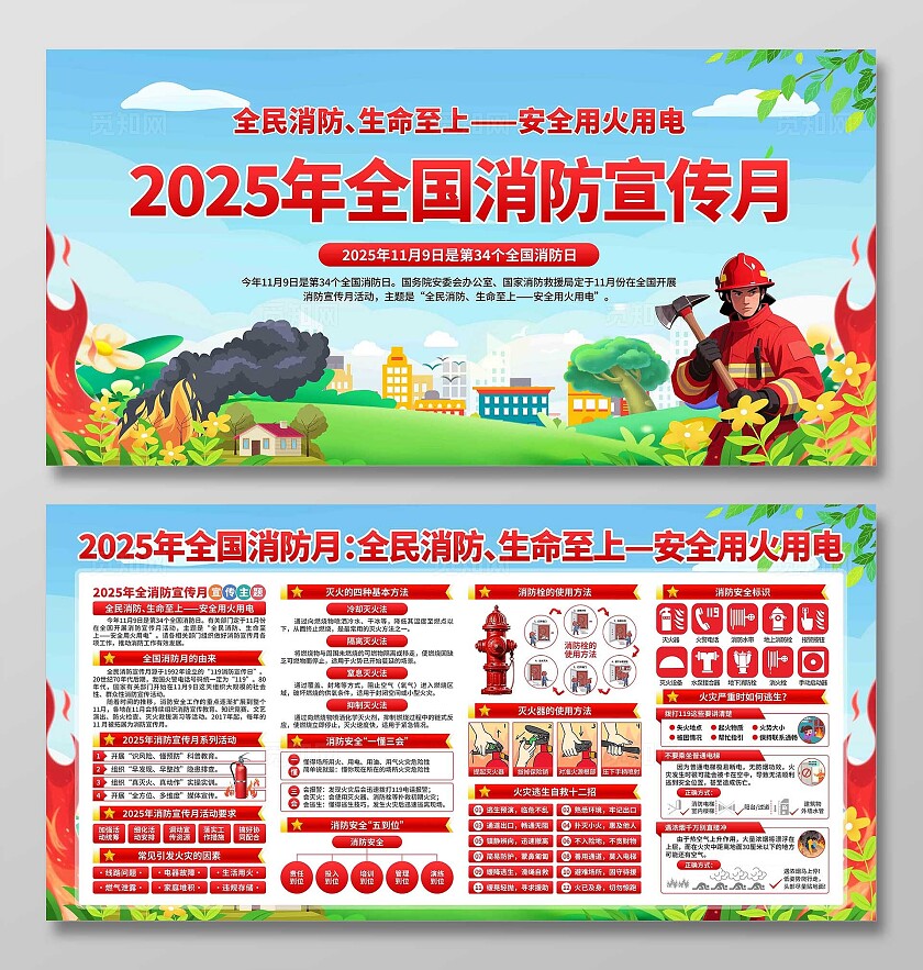 2025年全国消防宣传月展板
