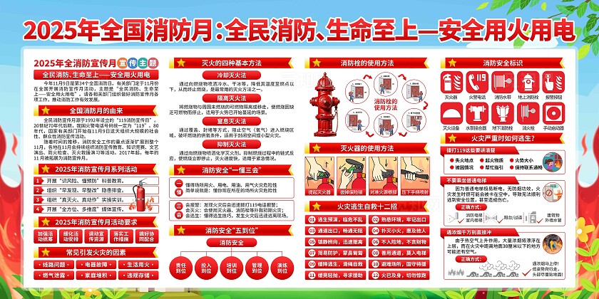 2025年全国消防宣传月展板