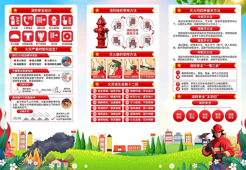 2025年全国消防宣传月三折页