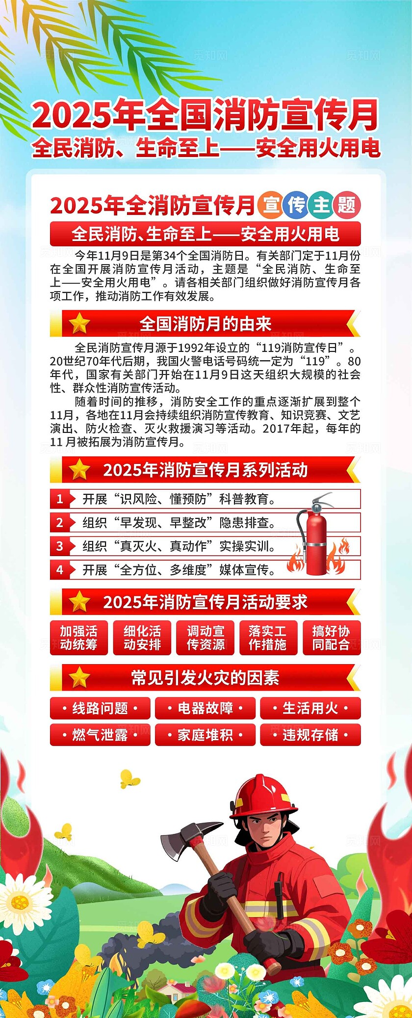 2025年全国消防宣传月易拉宝