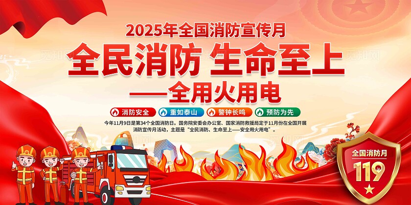 2025年全国消防宣传月展板