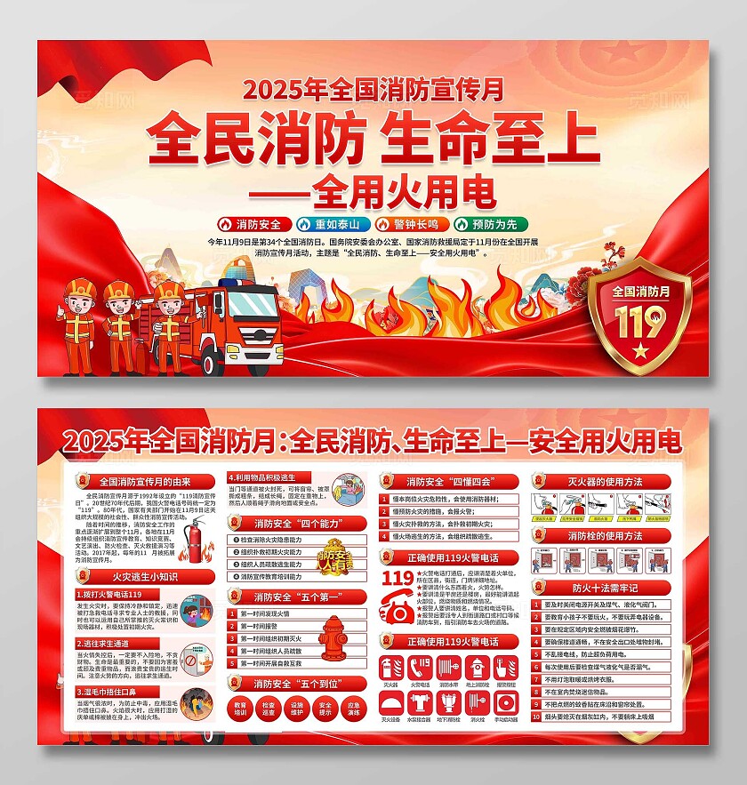 2025年全国消防宣传月展板