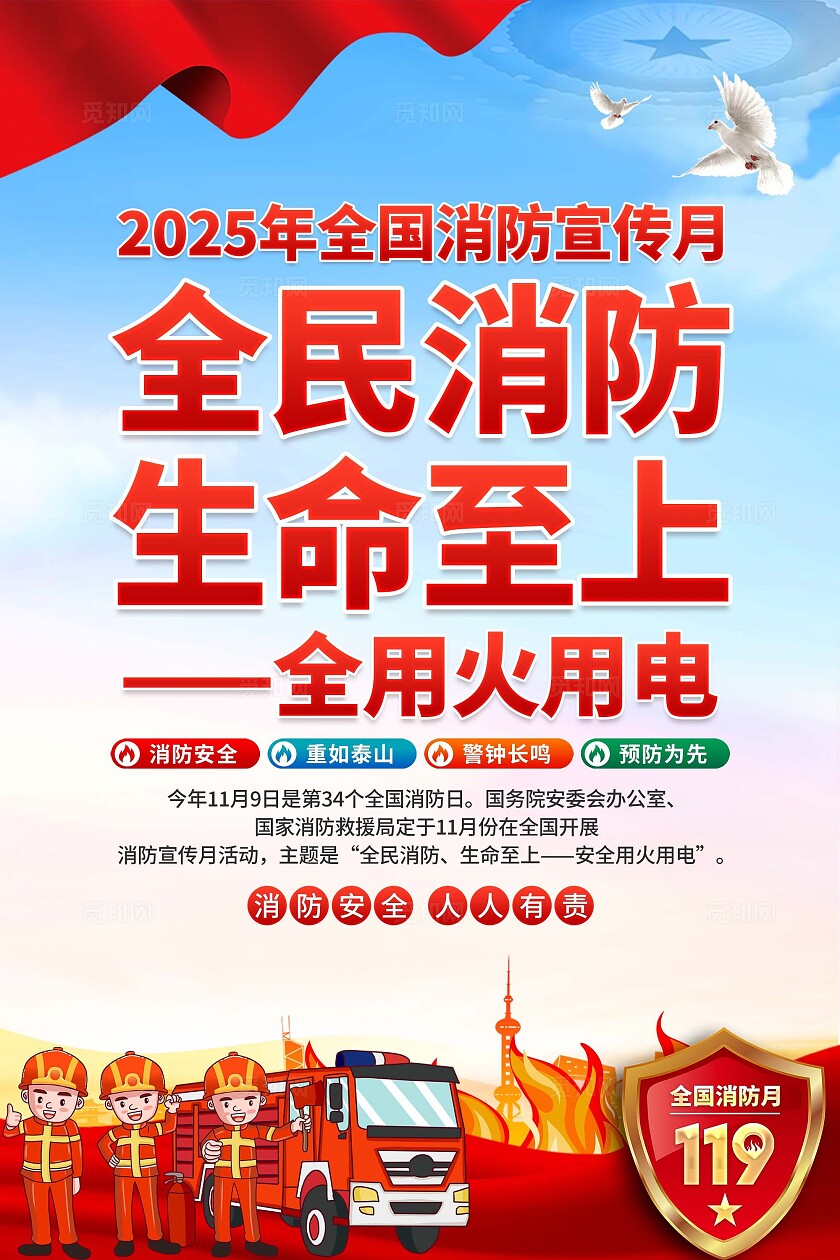 2025年全国消防宣传月海报
