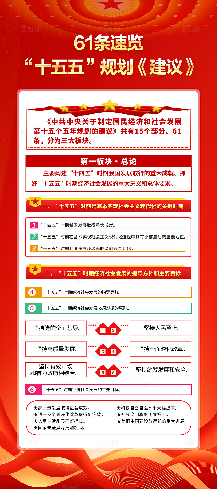 党建红色四中全会十五五规划建议宣传易拉宝