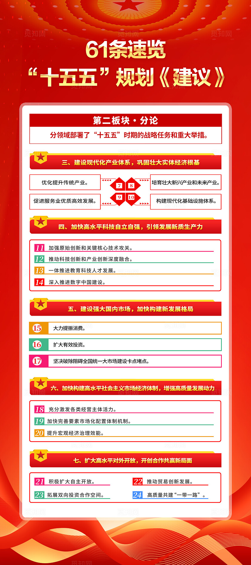 党建红色四中全会十五五规划建议宣传易拉宝