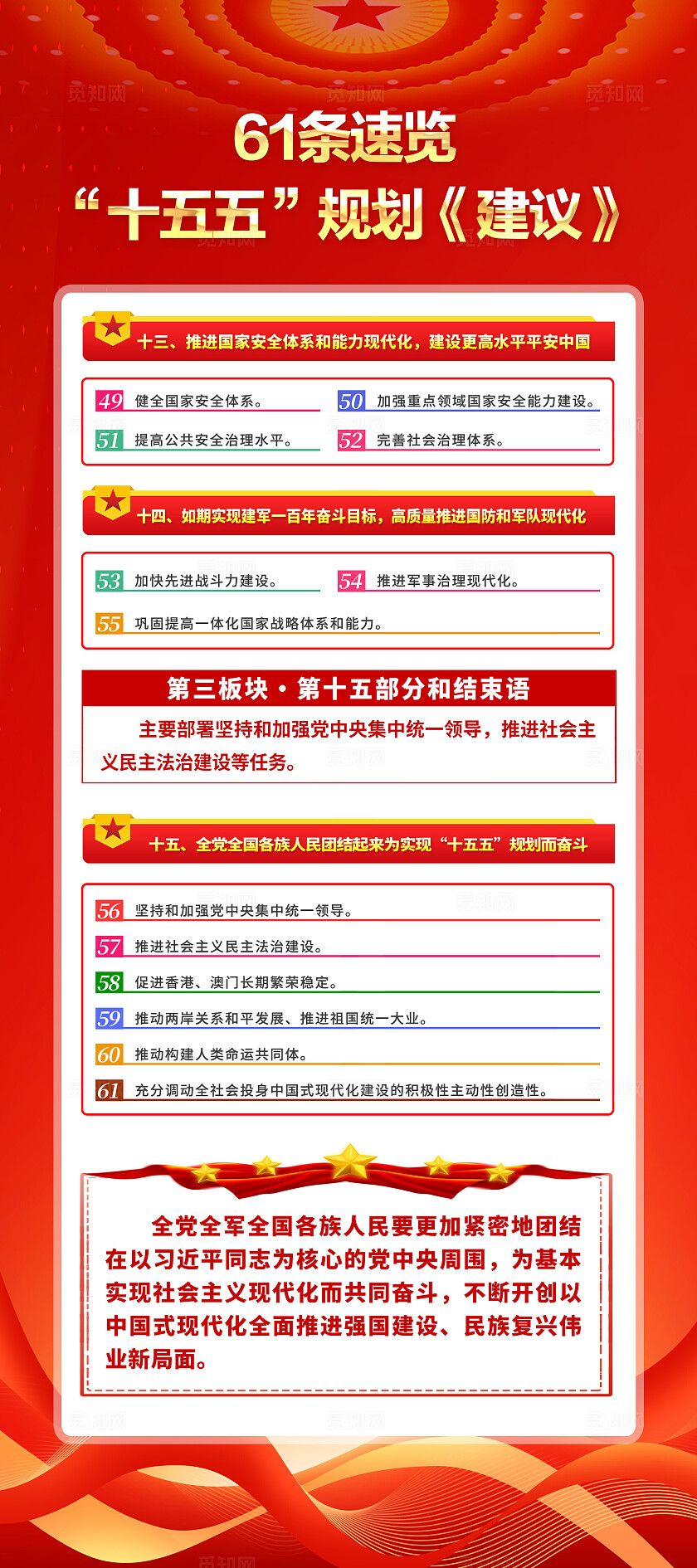 党建红色四中全会十五五规划建议宣传易拉宝