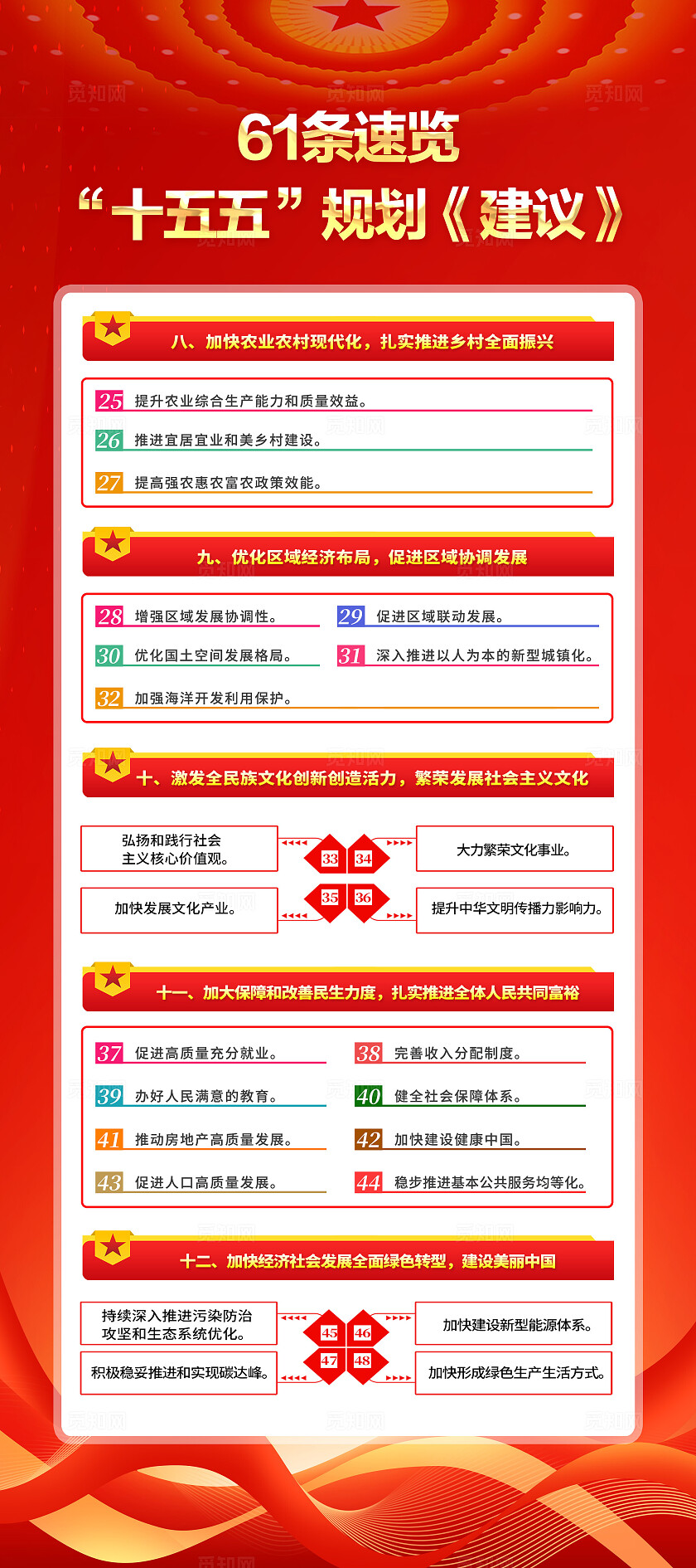 党建红色四中全会十五五规划建议宣传易拉宝