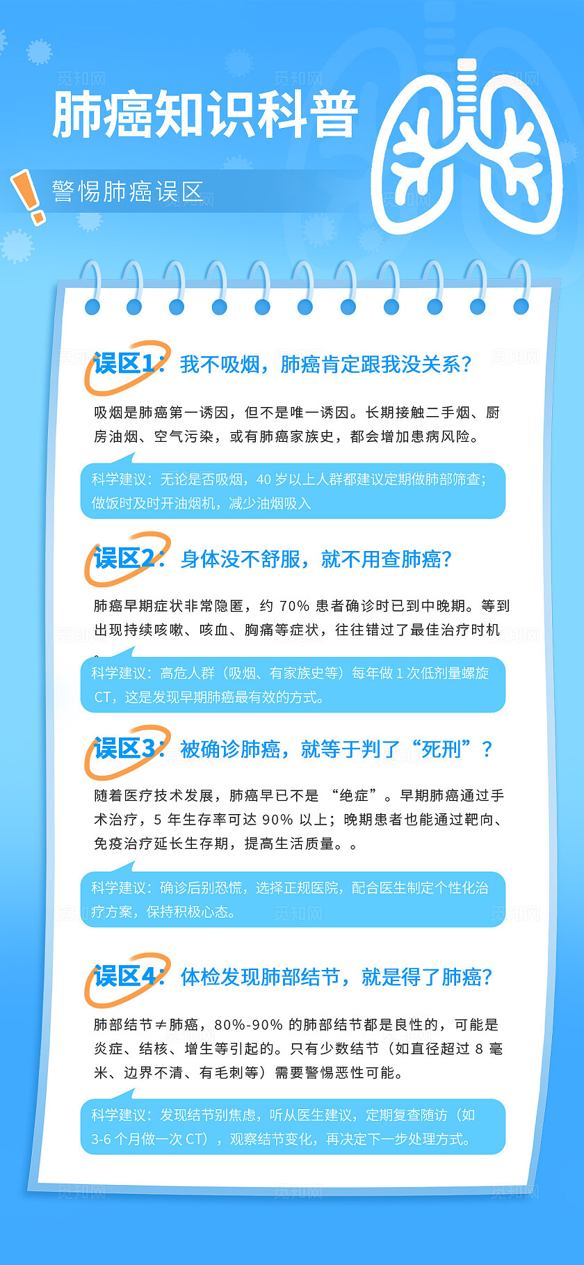 蓝色简约肺癌知识科普宣传海报