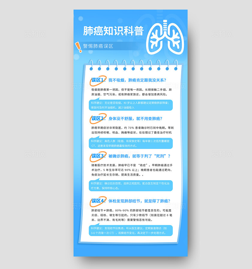 蓝色简约肺癌知识科普宣传海报