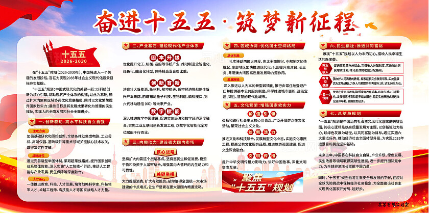 红色大气奋进十五五 筑梦新征程 宣传背景展板