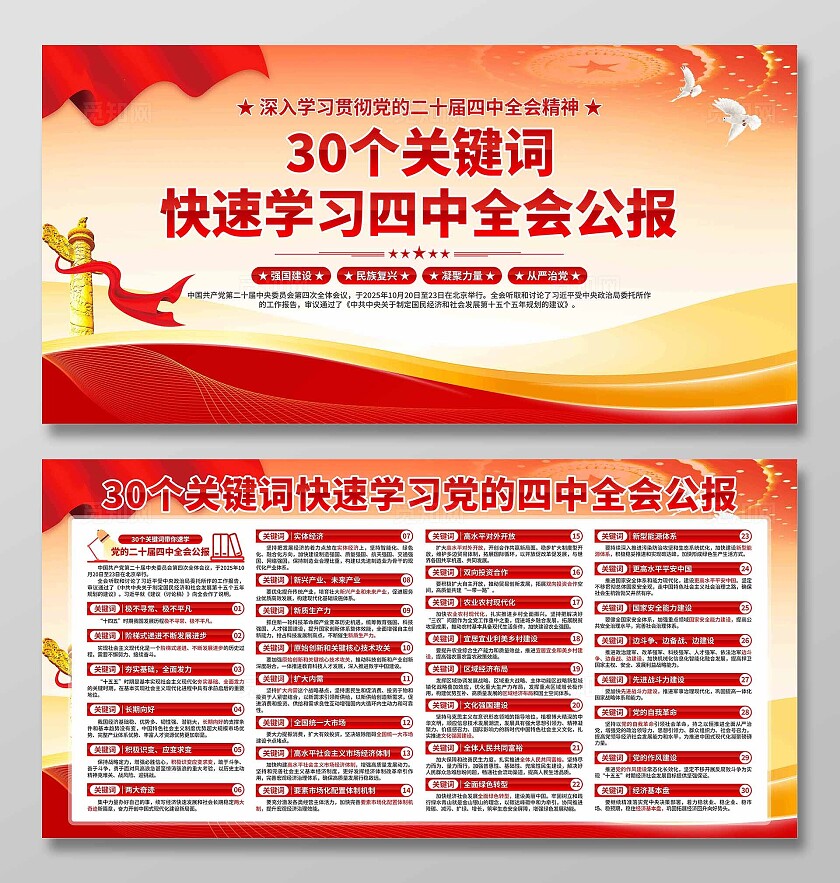 二十届四中全会展板