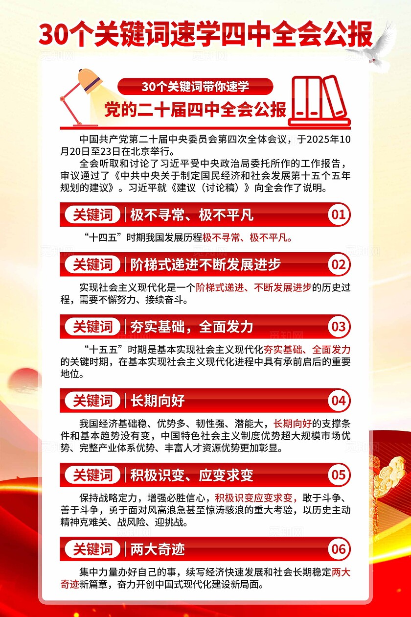 二十届四中全会海报