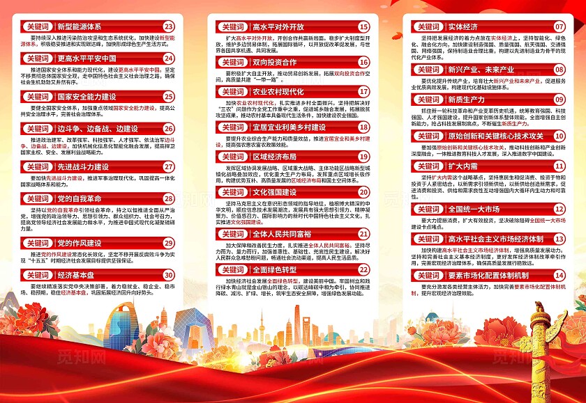 二十届四中全会三折页